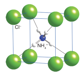 ساختار مولکولی نشادر (آمونیوم کلرید)