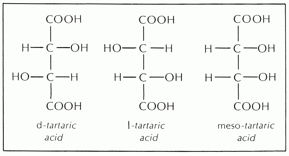 ایزومرهای تارتاریک اسید