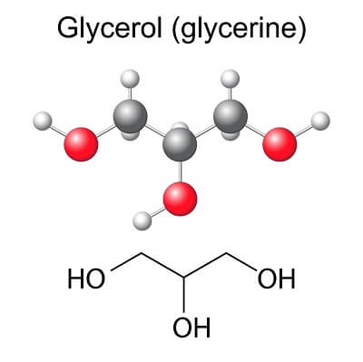 ساختار مولکولی گلیسیرین