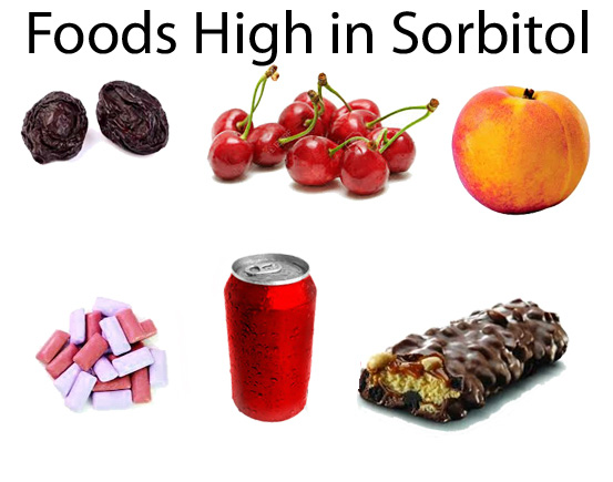 محصولات غذایی حاوی سوربیتول