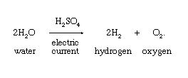 الکترولیز آب برای تولید اکسیژن