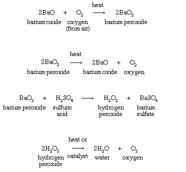 تجزیه حرارتی هیدروژن پراکسید برای تولید اکسیژن